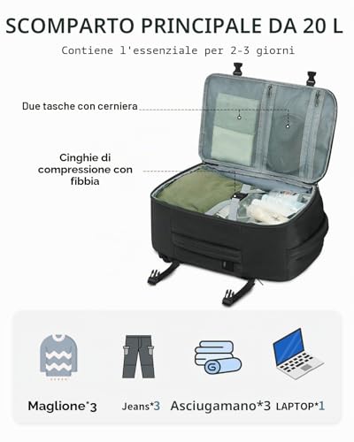 ECOHUB Ryanair 20L Backpack, 40 x 20 x 25 cm, Airplane Travel Backpack with 3D Laptop Compartment, Water Resistant Hand Luggage 40 x 20 x 25 cm, Ryanair, Recycled Travel Backpack for Women, Men, Black