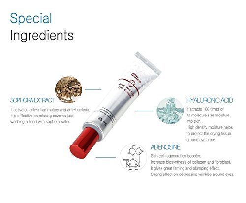 [TROIAREUKE] Anti- Wrinkle Eye Cream 25ml / peptide cream, wrinkle care, dark circle