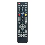 Replaced Remote Control fit for NAKAMICHI eARC