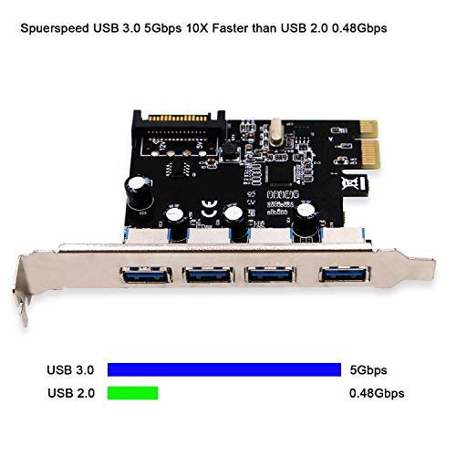LTERIVER PCI Express 4 Ports Superspeed USB 3.0 Card Adapter for Windows Server,XP,Vista,7,8.0,8.1,10(32/64bit) System-with Y SATA Power Cable(PCE-U3P4)