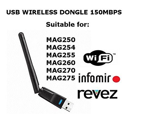 150m Ralink 5370 high quality openbox wifi usb adapter with 2Dbi external antenna wifi antenna support soft ap