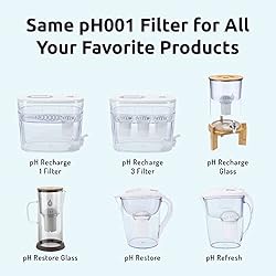 PH001 - White Alkaline Water Filter – Replacement