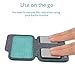 Carrying case for Kardia Mobile EKG Monitor - Travel Kardia Case Fits in Pocket, Features Magnetic Closure to Keep Kardia Device Safe On The Go, NOT Fit KardiaMobile 6L,Dark Blue