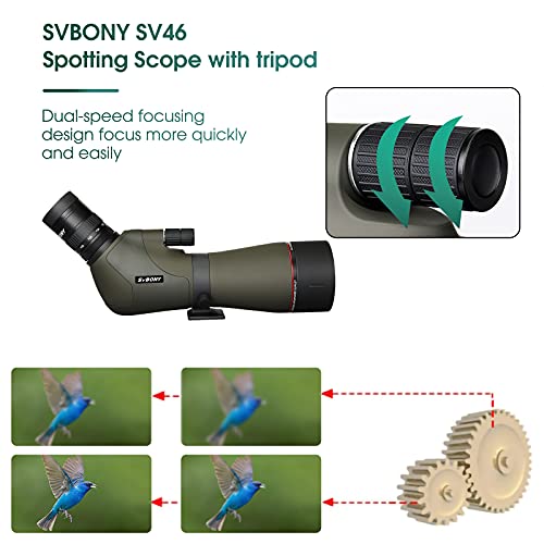 SVBONY SV46 Spotting Scope with Tripod HD Dual Focus Spotter Scope IPX7
