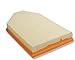 MIKKUPPA KQ023 (CA11257) Engine Air Filter Replacement for 2011-2018 Dodge Charger/Challenger/Chrysler 300