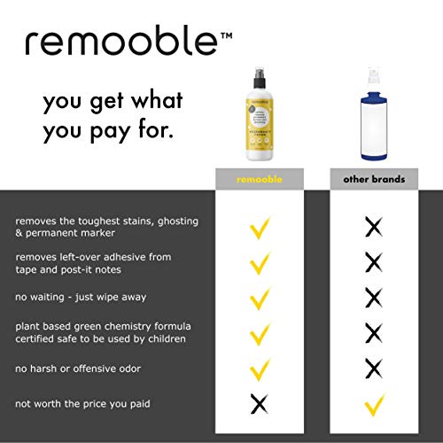 Remooble Dry Erase Whiteboard Cleaner Spray Safely Removes Tough