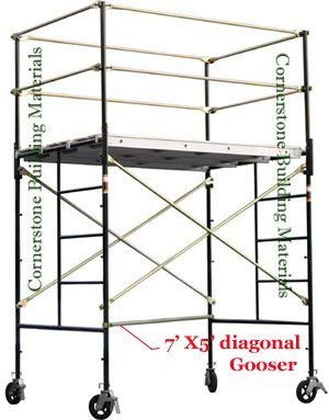 3 Scaffolding+masonry+frames+Scaffold+CBM1290