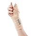 Bracoo Wrist Brace with Thumb Stabilizer, Removable Orthosis for Chronic Tenosynovitis, Carpal Tunnel Syndrome Relief, Sprains (Right Hand), TP31, 1 Count