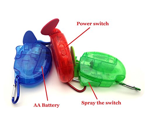 2 Portable+Handheld+Carabiner+Atomizer+Activities