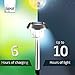 LED Solar Lights Outdoor Landscape Pathway Lighting – Sun Powered Yard Lights for Garden, Ground Path, Walkway, & Driveway, 8 Pack