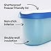 Set of 2, Ice Cream Containers for Homemade Ice Cream - 1.5 Quart Each, Reusable Freezer Storage Containers - Blue