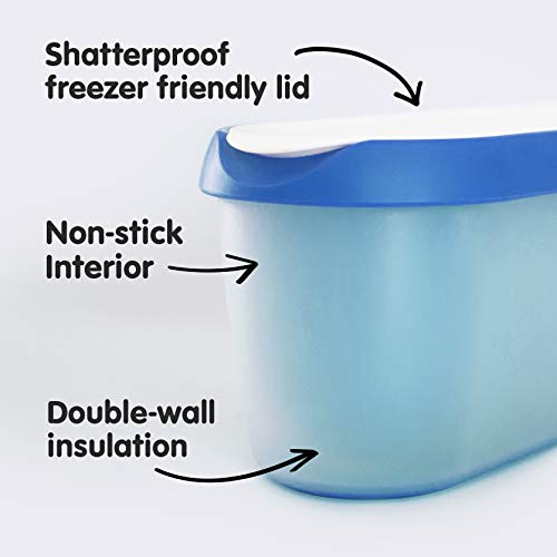 2 SUMO+Ice+Cream+Containers+Dishwasher