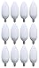 New ViriBright, New Technology! 25 Watt Equivalent, Dimmable, B10, Candelabra LED Light Bulb (12 Pack), E12 Edison Base, Warm White (Soft White), Maximum Energy Saving, Super Value Pack