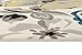 Rugshop Modern Floral Design Area Rug for Living Room,Bedroom,Home Office,Kitchen Non Shedding Area Rug 3'1