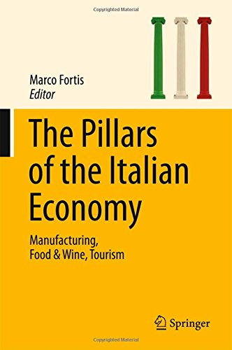 The Pillars of the Italian Economy: Manufacturing, Food & Wine, Tourism