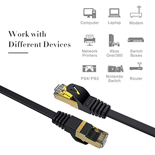 image for Cat7 Ethernet Cable,Veetop 20m/66ft Cat 7 Network Cable High Speed 10 