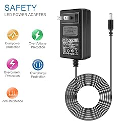 LEDLightsWorld 12V 3A LED Power Supply, 12 Volt 36W