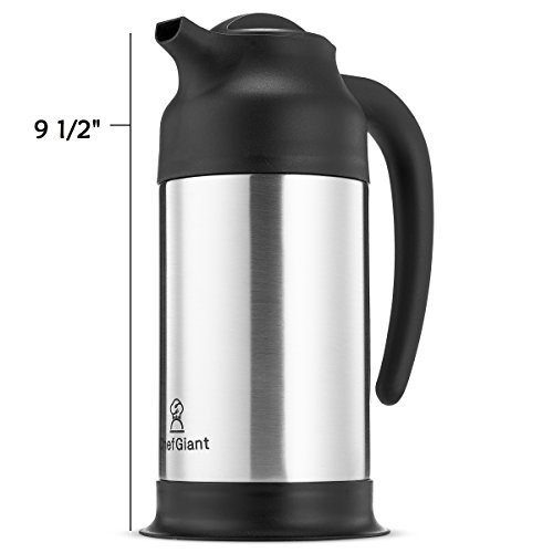 ChefGiant Coffee Carafe 24 oz, Coffee Thermos Set of 2, Coffee Server Vacuum Insulated Stainless Steel Carafe, Hot Beverage Dispenser, Water Carafe, Black & Silver Thermal Coffee Carafe,Double Wall - Thumbnail 2