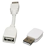 InFocus Corporation Wireless USB adapter