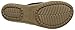 Crocs Women's A-Leigh Snake Pattern Flip Flip