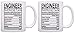 STEM Gifts Engineer Nutritional Facts Label Science Gag Gift 2 Pack Gift Coffee Mugs Tea Cups White