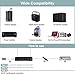 Phenyx Pro Wireless Microphone System, 4-Channel VHF Wireless Microphone Set with 2 Handhelds/2 Bodypacks/2 Lapels/ 2 Headset, Metal Receiver, Suitable for Church, Meeting, Conference(PTV-2000-2H2B)