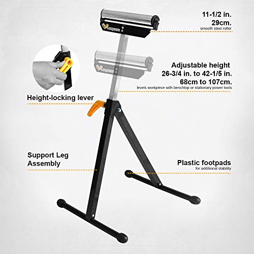 1 WORKESS+WK+RS004+Woodworking+Support+Capacity