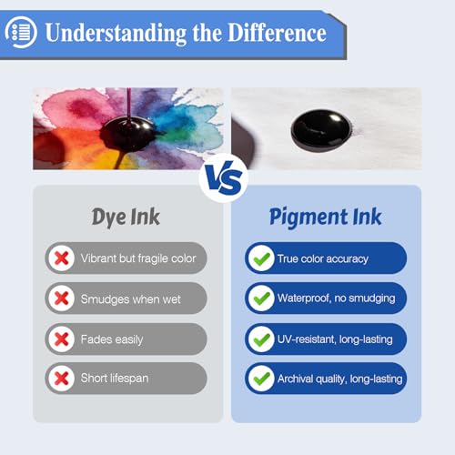 113 Pigment Ink Compatible with Epson 113 Ink Bottle Multipack for ET-5150 ET-5170 ET-5850 ET-5800 ET-16600 ET-16150 ET-16650 ET-15000 ET-5100 ET-5160 ET-5160 5880 (8 Pack 2BK/2C/2M/2Y)