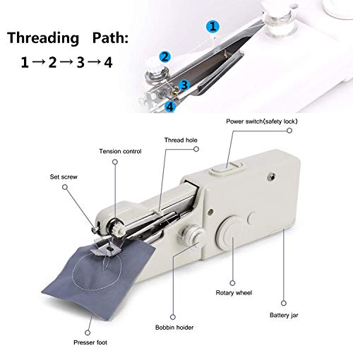 2 Portable+Handheld+Meyuewal+Cordless+Stitching