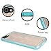 iPhone 8 Case,iPhone 7 Case, LONTECT Slim Thin iPhone 8/iPhone 7 Waterproof Shockproof Dirtproof Snowproof Case with Clear Back Cover for Apple iPhone 8/iPhone 7 - Teal