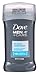 Dove Men + Care, Non-Irritant Deodorant, Clean Comfort, 3 Ounce