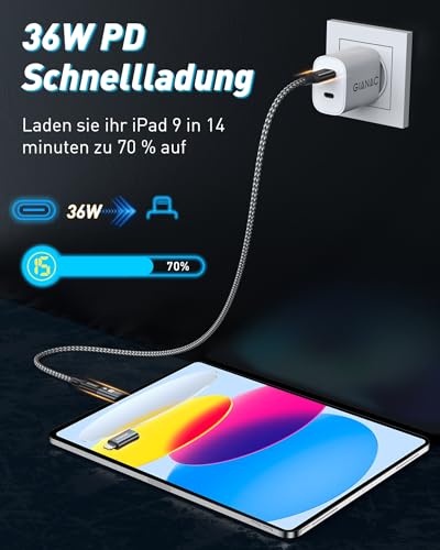 GIANAC USB C to Lightning Adapter (Pack of 2), Lightning USB C Adapter 36 W Fast Charging for iPhone 14 13 12 11 Pro Max, iPad Pro/Air 5/Mini 6, iPod, Not for OTG/Audio