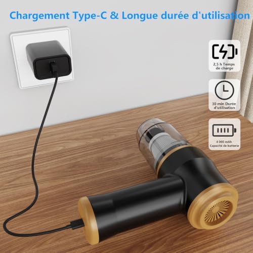 Mini-Aspirateur pour Voiture 15000 Pa – Aspirateur Portatif sans Fil à Main et Soplete à Air avec 2 Filtres, Idéal pour Voiture, Canapé, Bureau, Animaux domestiques et Maison