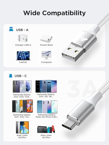 Aioneus Type C Cable 2M USB C Cable Nylon Braided USB C Cord Fast Charging USB to Type C for iPhone 17 16 15 Pro Max Air, Galaxy S25 S24, iPad, MacBook Pro, Switch, Huawei, PS5, etc