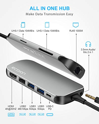 USB C Hub,ECOIOU 9-in-1 Ports Type-C Hub Adapter for 4K HDMI, USB 2.0/3.0 PD Power Delivery, SD 3.0 Card Reader, Ethernet, Audio Jack, Compatible withÂ MacBook, Surface, PixelBook, USB-C Smartphones