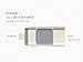 3 in 1 Lightning OTG USB Flash Drive 32/64/128/256GB Pen Drive for iPhone/iPad/IOS/Android/PC USB Memory Stick (128GB)