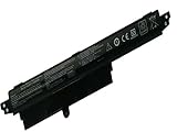 Powerforlaptop Battery for Asus Vivobook X200CA X200M X200MA F200CA 11.6