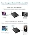 eSynic Bluetooth 5.0 Receiver Stereo Audio Amplifier 2 Channel Mini Hi-Fi Class D Integrated Amp Digital Power Amplifier with Bass and Treble Control 24V/4A Power Supply for Home Speakers 100W + 100Wthumb 3