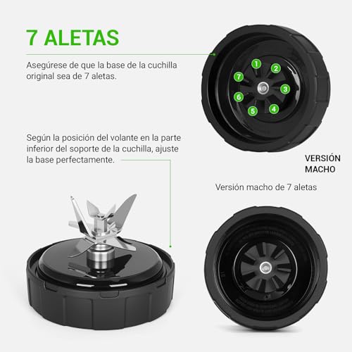 JDF3CISH Compatible Piezas de aspas licuadora ninja, compatibles con Nutri Ninja Foodi Power Blender SS101 SS351 SS401 SS151 SS300 SS350 SS351TGT CO351B SS100 SS101C, Con juntas de Goma de Repuesto