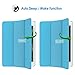 JETech Case for iPad mini 4, Smart Cover with Auto Sleep/Wake (Blue)