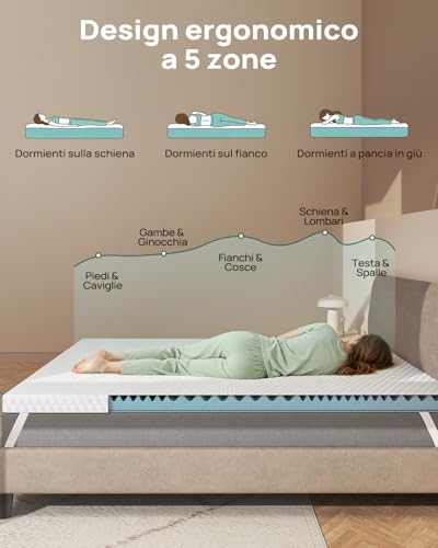 Releep Topper 160 x 200 cm in High Density Gel Foam, 7.5 cm Height, Reversible Core with 2 Fasteners and 5 Support Zones, Breathable Mattress Topper, Oeko-TEX & CertiPUR Certified