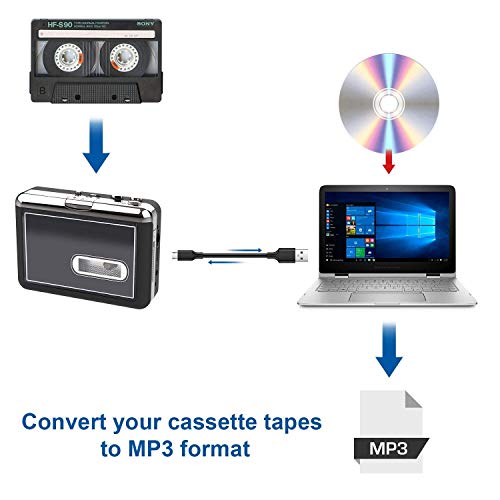 4 Cassette+Portable+Converter+Convenient+AudioLAVA