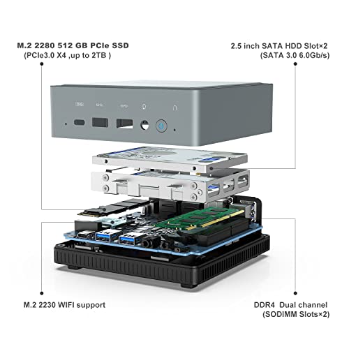 Mini PC Windows 11 Pro Deskmini U820 with Intel Core i58279U Mini