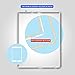 Monkey New White Digitizer Touch Screen Front Glass Assembly for iPad 3 - Includes Home Button + Pre-Installed Adhesive with Tools kit for iPad 3 3rd Gen Touch