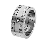 Sundial Ring Silver Finish