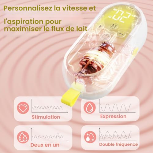 Saglve Portable Electric Breast Pump with 4 Modes, 12 Suction Levels 300mmHg, Rechargeable Portable Double Milk Pump with 21/24mm Flange for New Breastfeeding Mothers