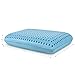 Cooling Pillow, Punch Hole Pillow Blue 1 Pack