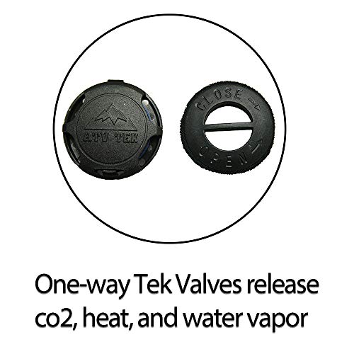 ATV Tek Pro Series Rider Filtered Dust Mask (Tan/Black, Universal)