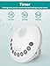 White Noise Sound Machine,Klearlook Portable Sleep Therapy Machine with 6 Relaxing & Soothing Nature Sounds Sleep Timer Headphone Jack,Battery or Adapter Charging for Adult Baby Home,Office,Travel