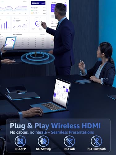 Wireless HDMI Display Dongle Adapter, 4K Decode & 1080P@60Hz Wireless Casting for iPhone/iPad/MacBook to TV/Monitor/Projector, Plug & Play Portable HDMI Extender Support AirPlay
